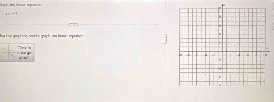 Graph the linear equation.
x=-7
se the graphing tool to graph the linear equation. 
Click to 
enlarge 
graph