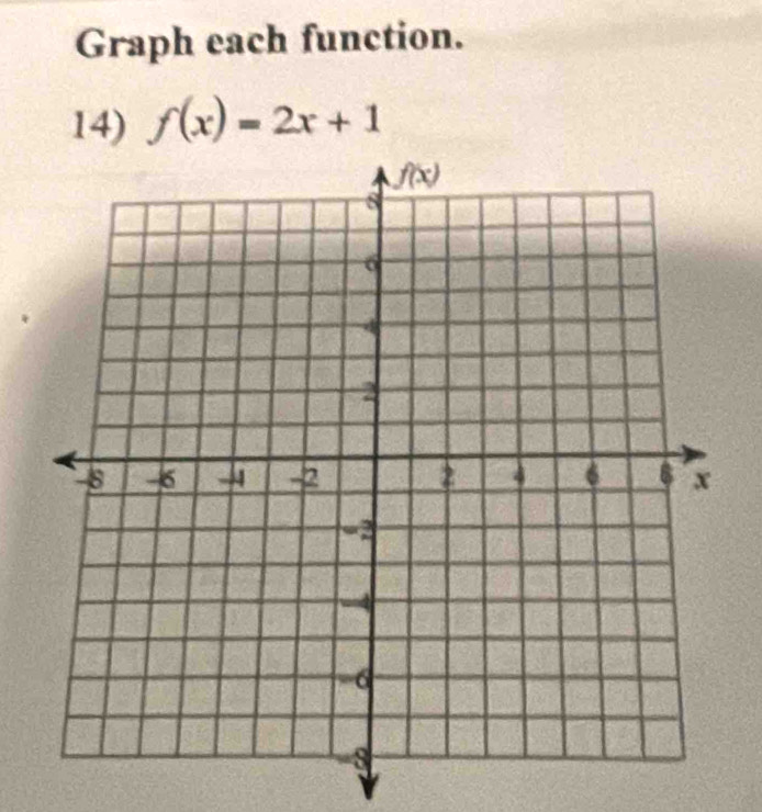 Graph each function.
14) f(x)=2x+1