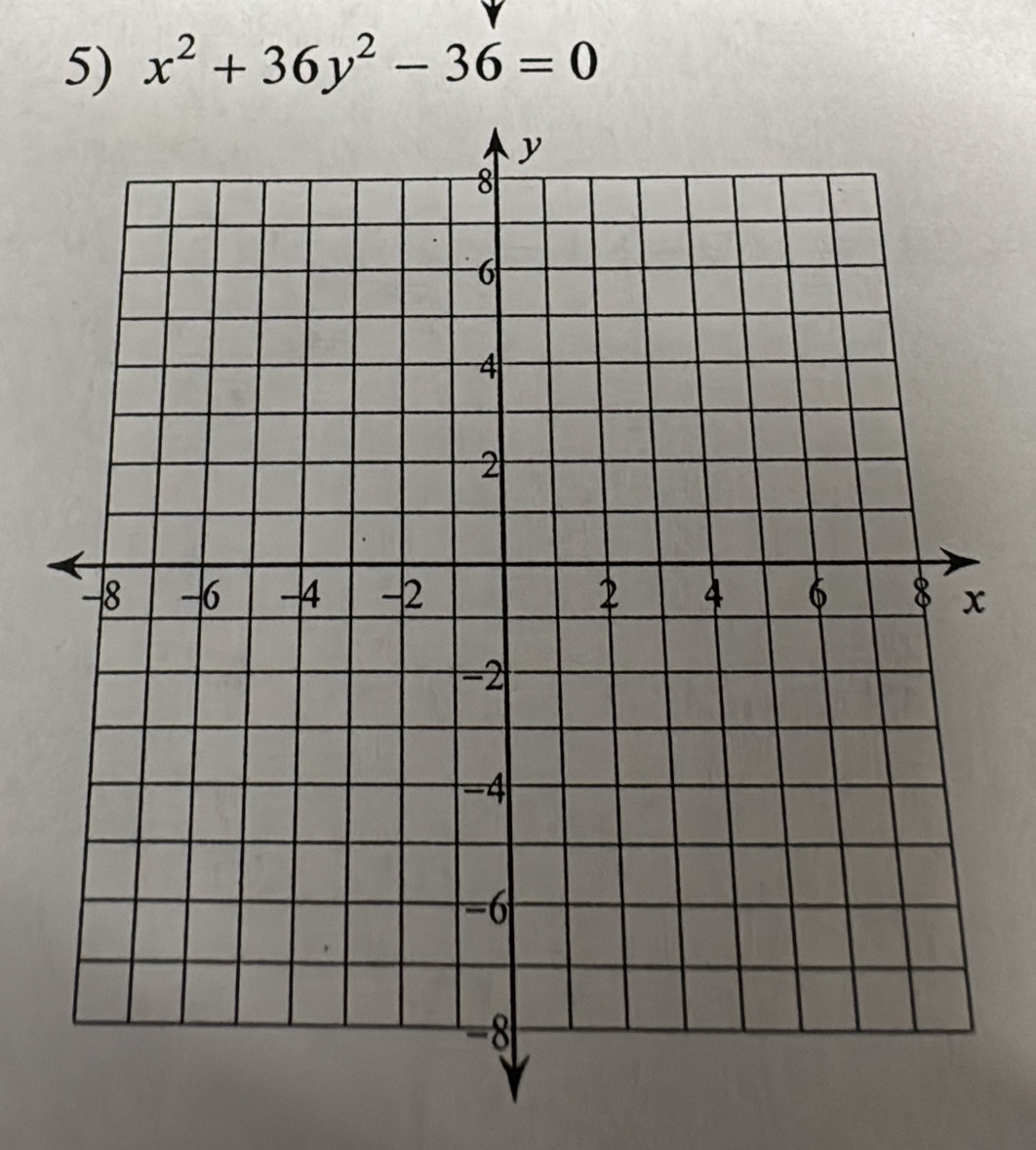 x^2+36y^2-36=0