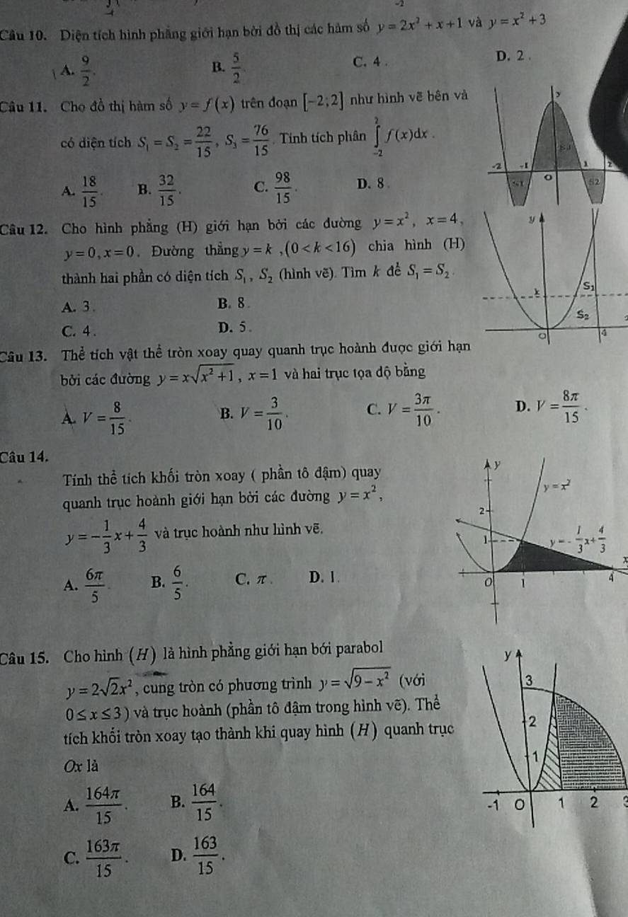 Diện tích hình phẳng giới hạn bởi đồ thị các hàm số y=2x^2+x+1 và y=x^2+3
| A.  9/2 . B.  5/2 .
C. 4 . D. 2 .
Câu 11. Cho đồ thị hàm số y=f(x) trên đoạn [-2;2] như hình vẽ bên và
có diện tích S_1=S_2= 22/15 ,S_3= 76/15  Tính tích phân ∈tlimits _(-2)^2f(x)dx.
A.  18/15 . B.  32/15 . C.  98/15 . D. 8 
Câu 12. Cho hình phẳng (H) giới hạn bởi các đường y=x^2,x=4,
y=0,x=0 Đường thẳng y=k,(0 chia hình (H)
thành hai phần có diện tích S_1,S_2 (hình vẽ). Tìm k đề S_1=S_2
A. 3. B. 8
C. 4 . D. 5 .
Câu 13. Thể tích vật thể tròn xoay quay quanh trục hoành được giới hạn
bởi các đường y=xsqrt(x^2+1),x=1 và hai trục tọa độ bằng
A. V= 8/15 . V= 3/10 . C. V= 3π /10 . D. V= 8π /15 .
B.
Câu 14.
Tính thể tích khối tròn xoay ( phần tô đậm) quay
quanh trục hoành giới hạn bởi các đường y=x^2,
y=- 1/3 x+ 4/3  và trục hoành như hình vẽ,
x
A.  6π /5 . B.  6/5 . C. π D. 1 . 
Câu 15. Cho hình (H) là hình phẳng giới hạn bới parabol
y=2sqrt(2)x^2 , cung tròn có phương trình y=sqrt(9-x^2) (với
0≤ x≤ 3) và trục hoành (phần tô đậm trong hình vẽ). Thể
tích khối tròn xoay tạo thành khi quay hình (H) quanh trục
0x là
A.  164π /15 . B.  164/15 .
C.  163π /15 . D.  163/15 .