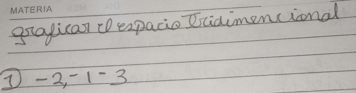 grapican t expacio Dadimencional
-2, -1 -3