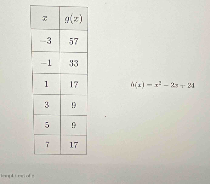 h(x)=x^2-2x+24
tempt 1 out of 2