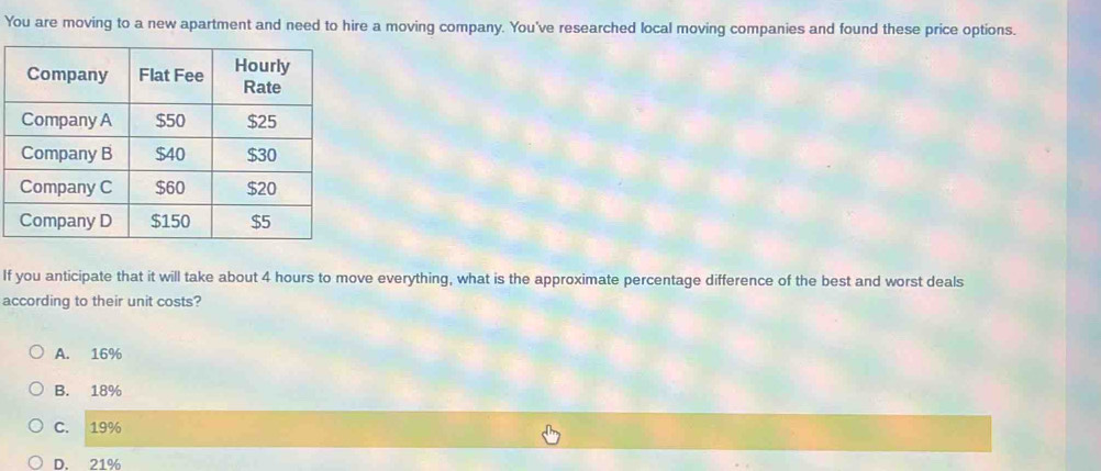 You are moving to a new apartment and need to hire a moving company. You've researched local moving companies and found these price options.
If you anticipate that it will take about 4 hours to move everything, what is the approximate percentage difference of the best and worst deals
according to their unit costs?
A. 16%
B. 18%
C. 19%
D. 21%