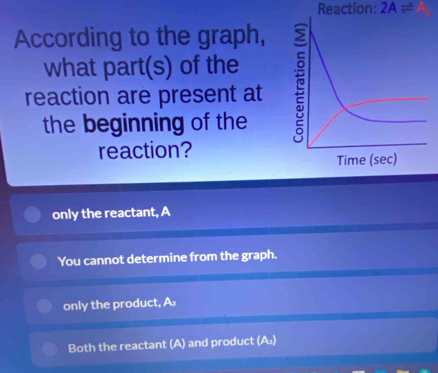 Reaction: 2Aleftharpoons
According to the graph,
what part(s) of the
reaction are present at
the beginning of the
reaction?
Time (sec)
only the reactant, A
You cannot determine from the graph.
only the product, A₂
Both the reactant (A) and product (A₂)