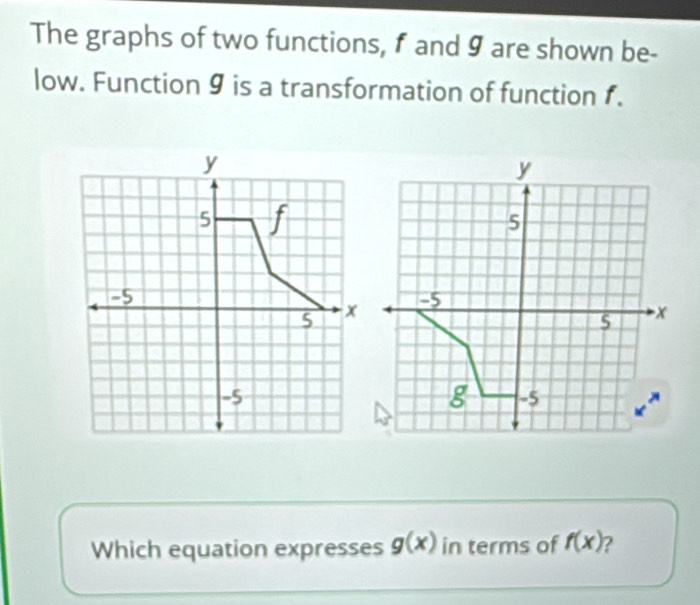 The graphs of two functions, f and 9 are shown be- 
low. Function 9 is a transformation of function f. 
Which equation expresses g(x) in terms of f(x) 2