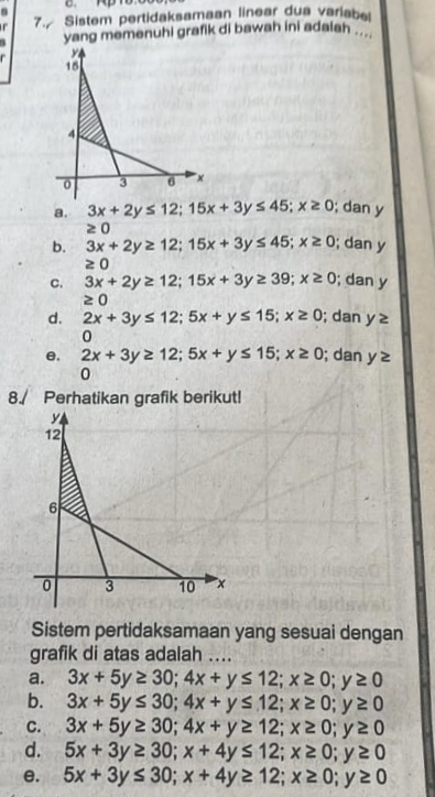 Sistem pertidaksamaan linear dua variabel
yang memenuhi grafik di bawah ini adalsh ....
a. 3x+2y≤ 12; 15x+3y≤ 45; x≥ 0; dan y
≥ 0
b. 3x+2y≥ 12; 15x+3y≤ 45; x≥ 0; dan y
≥ 0
c. 3x+2y≥ 12; 15x+3y≥ 39; x≥ 0; dan y
≥ 0
d. 2x+3y≤ 12; 5x+y≤ 15; x≥ 0; dan y≥
0
e. 2x+3y≥ 12; 5x+y≤ 15; x≥ 0; dan y≥
0
8./ Perhatikan grafik berikut!
Sistem pertidaksamaan yang sesuai dengan
grafik di atas adalah ....
a. 3x+5y≥ 30; 4x+y≤ 12; x≥ 0; y≥ 0
b. 3x+5y≤ 30; 4x+y≤ 12; x≥ 0; y≥ 0
C. 3x+5y≥ 30; 4x+y≥ 12; x≥ 0; y≥ 0
d. 5x+3y≥ 30; x+4y≤ 12; x≥ 0; y≥ 0
e. 5x+3y≤ 30; x+4y≥ 12; x≥ 0; y≥ 0