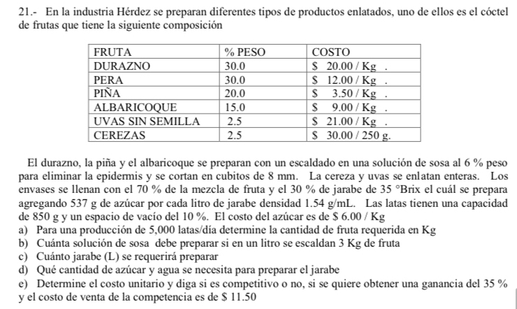 21.- En la industria Hérdez se preparan diferentes tipos de productos enlatados, uno de ellos es el cóctel 
de frutas que tiene la siguiente composición 
El durazno, la piña y el albaricoque se preparan con un escaldado en una solución de sosa al 6 % peso 
para eliminar la epidermis y se cortan en cubitos de 8 mm. La cereza y uvas se enlatan enteras. Los 
envases se llenan con el 70 % de la mezcla de fruta y el 30 % de jarabe de 35° Brix el cuál se prepara 
agregando 537 g de azúcar por cada litro de jarabe densidad 1.54 g/mL. Las latas tienen una capacidad 
de 850 g y un espacio de vacío del 10 %. El costo del azúcar es de $ 6.00 / Kg
a) Para una producción de 5,000 latas/día determine la cantidad de fruta requerida en Kg
b) Cuánta solución de sosa debe preparar si en un litro se escaldan 3 Kg de fruta 
c) Cuánto jarabe (L) se requerirá preparar 
d) Qué cantidad de azúcar y agua se necesita para preparar el jarabe 
e) Determine el costo unitario y diga si es competitivo o no, si se quiere obtener una ganancia del 35 %
y el costo de venta de la competencia es de $ 11.50