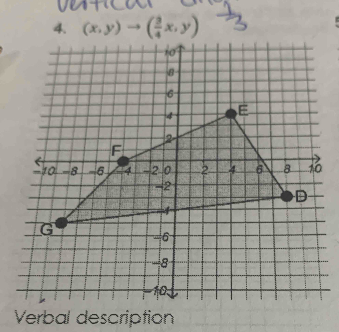 (x,y)to ( 3/4 x,y)
Verbal description