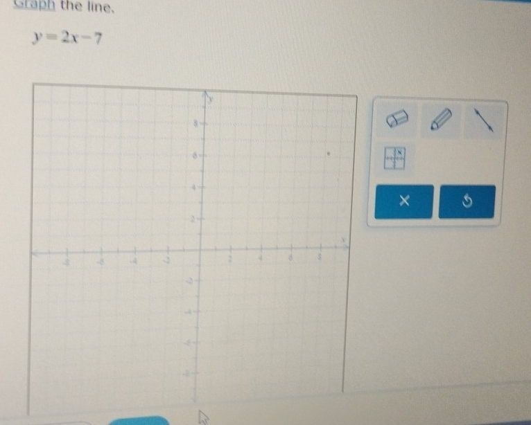 Staph the line.
y=2x-7
x
×