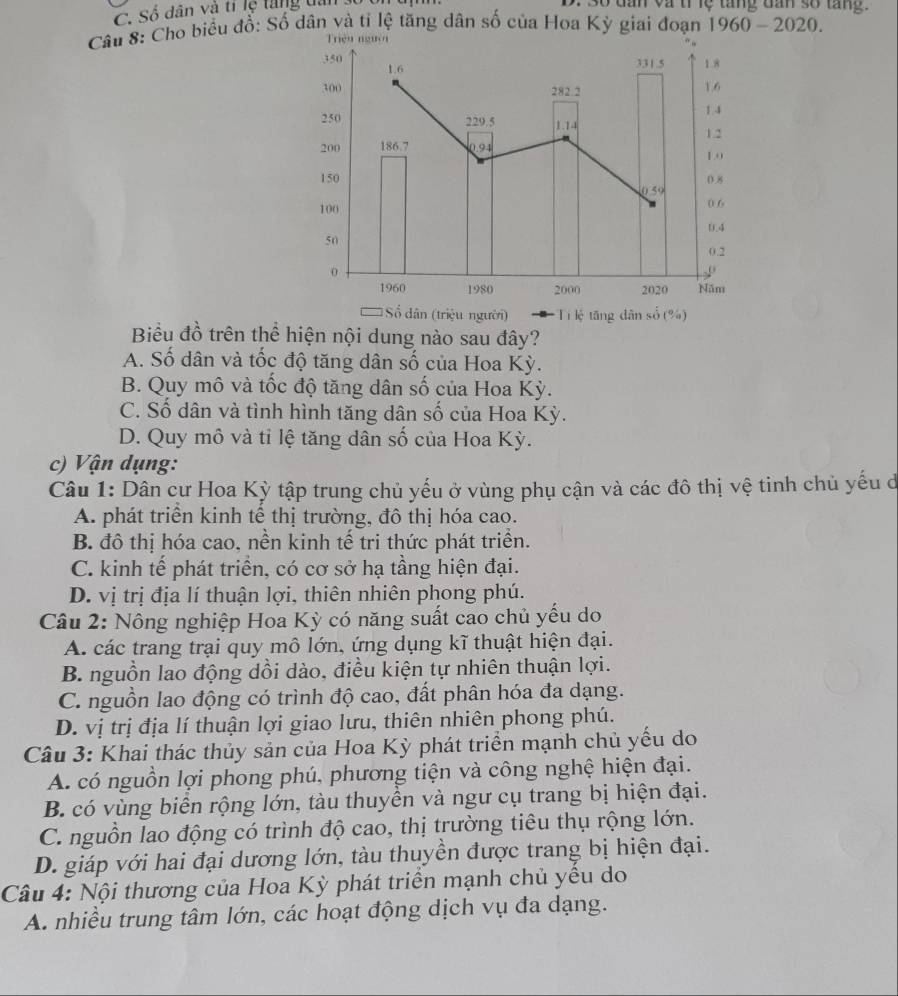 C. Số dân và tí lệ tang dan
D. 30 dần và trlệ tăng dan số tăng.
Câu 8: Cho biểu đổ: Số dân và tỉ lệ tăng dân số của Hoa Kỳ giai đoạn 1960 - 2020.
Biểu đồ trên thể hiện nội dung nào sau đây?
A. Số dân và tốc độ tăng dân số của Hoa Kỳ.
B. Quy mô và tốc độ tăng dân số của Hoa Kỳ.
C. Số dân và tình hình tăng dân số của Hoa Kỳ.
D. Quy mô và tỉ lệ tăng dân số của Hoa Kỳ.
c) Vận dụng:
Câu 1: Dân cư Hoa Kỳ tập trung chủ yếu ở vùng phụ cận và các đô thị vệ tinh chủ yếu d
A. phát triển kinh tế thị trường, đô thị hóa cao.
B. đô thị hóa cao, nền kinh tế tri thức phát triển.
C. kinh tế phát triển, có cơ sở hạ tầng hiện đại.
D. vị trị địa lí thuận lợi, thiên nhiên phong phú.
Câu 2: Nông nghiệp Hoa Kỳ có năng suất cao chủ yếu do
A. các trang trại quy mô lớn, ứng dụng kĩ thuật hiện đại.
B. nguồn lao động dồi dào, điều kiện tự nhiên thuận lợi.
C. nguồn lao động có trình độ cao, đất phân hóa đa dạng.
D. vị trị địa lí thuận lợi giao lưu, thiên nhiên phong phú.
Câu 3: Khai thác thủy sản của Hoa Kỳ phát triển mạnh chủ yểu do
A. có nguồn lợi phong phú, phương tiện và công nghệ hiện đại.
B. có vùng biển rộng lớn, tàu thuyền và ngư cụ trang bị hiện đại.
C. nguồn lao động có trình độ cao, thị trường tiêu thụ rộng lớn.
D. giáp với hai đại dương lớn, tàu thuyền được trang bị hiện đại.
Câu 4: Nội thương của Hoa Kỳ phát triển mạnh chủ yểu do
A. nhiều trung tâm lớn, các hoạt động dịch vụ đa dạng.