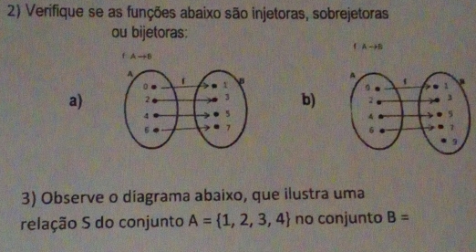 Verifique se as funções abaixo são injetoras, sobrejetoras 
ou bijetoras:
(A-+B
fAto B
a) b) 
3) Observe o diagrama abaixo, que ilustra uma 
relação S do conjunto A= 1,2,3,4 no conjunto B=