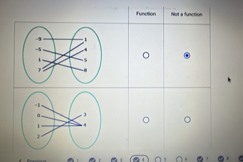 Function Not a function
9 3
5 6