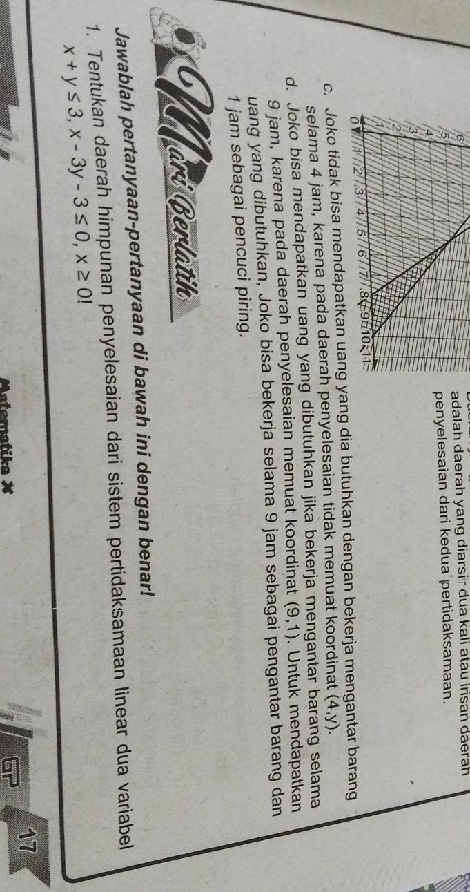 adalah daerah yang diarsir dua kali atau irisan daerah
penyelesaian dari kedua pertidaksamaan.
c. Joko tidak bisa mendapatkan uang yang dia butuhkan dengan bekerja mengantar barang
selama 4 jam, karena pada daerah penyelesaian tidak memuat koordinat (4,y).
d. Joko bisa mendapatkan uang yang dibutuhkan jika bekerja mengantar barang selama
9 jam, karena pada daerah penyelesaian memuat koordinat (9,1). Untuk mendapatkan
uang yang dibutuhkan, Joko bisa bekerja selama 9 jam sebagai pengantar barang dan
1 jam sebagai pencuci piring.
Märí Berlatih
Jawablah pertanyaan-pertanyaan di bawah ini dengan benar!
1. Tentukan daerah himpunan penyelesaian dari sistem pertidaksamaan linear dua variabel
x+y≤ 3, x-3y-3≤ 0, x≥ 0!
17
Aatematika X