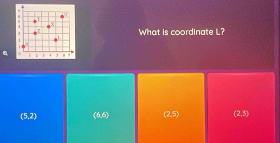 What is coordinate L?
(5,2)
(6,6)
(2,5)
(2,3)