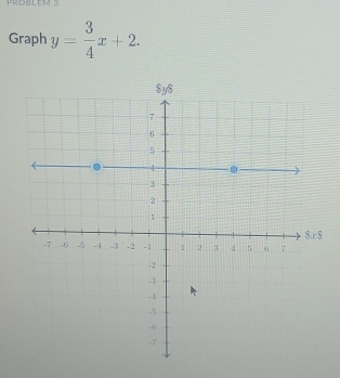 Graph y= 3/4 x+2.