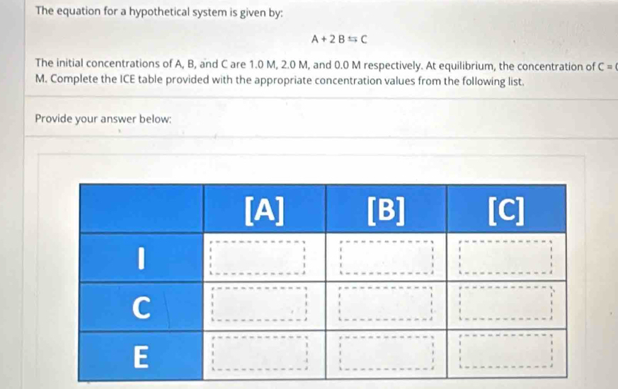 The equation for a hypothetical system is given by:
A+2B=C
The initial concentrations of A, B, and C are 1.0 M, 2.0 M, and 0.0 M respectively. At equilibrium, the concentration of C=
M. Complete the ICE table provided with the appropriate concentration values from the following list. 
Provide your answer below;