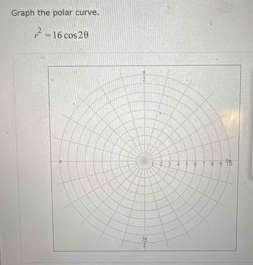 Graph the polar curve.
r^2=16cos 2θ