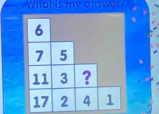 What is my answer?