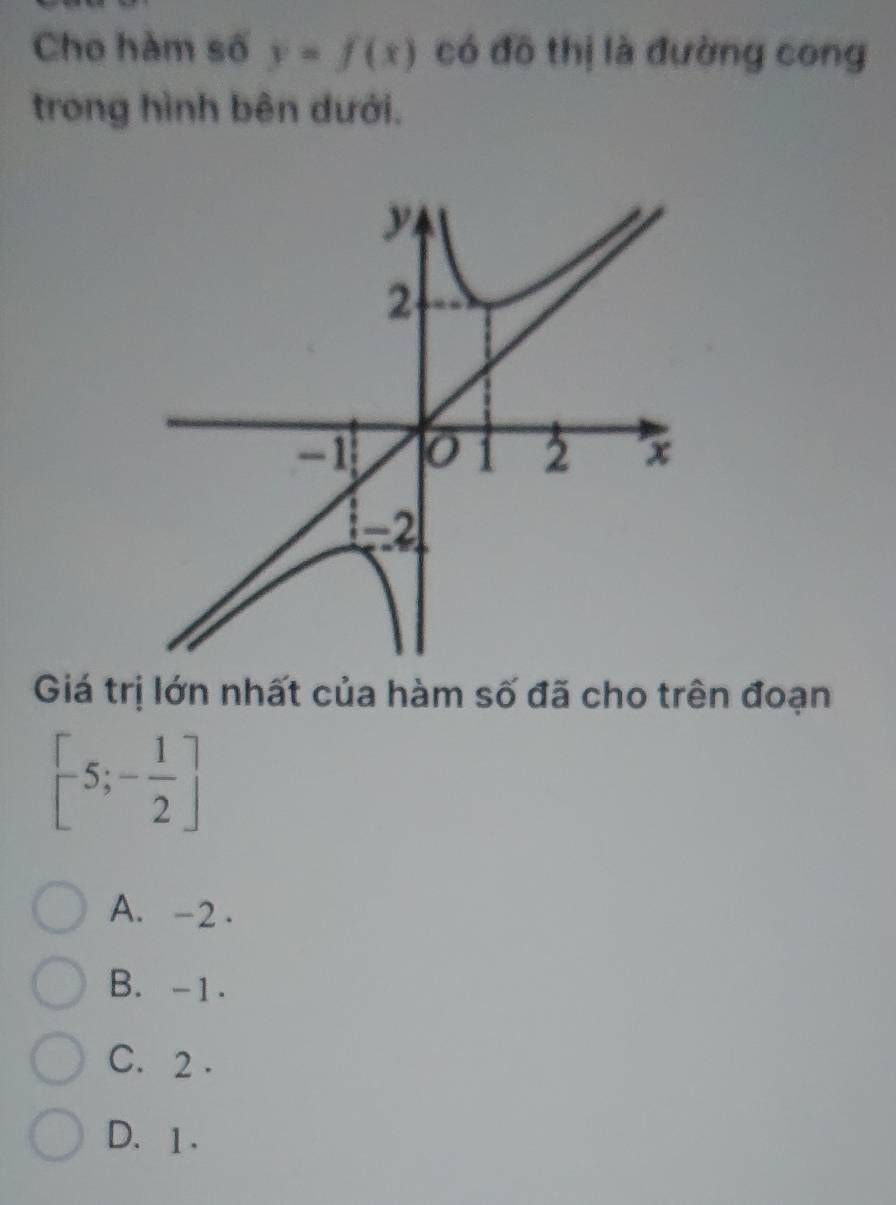 Cho hàm số y=f(x) có đô thị là đường cong
trong hình bên dưới.
Giá trị lớn nhất của hàm số đã cho trên đoạn
[-5;- 1/2 ]
A. -2.
B. -1.
C. 2.
D. 1.