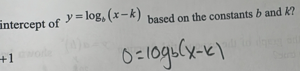 intercept of y=log _b(x-k) based on the constants b and k? 
+ -1