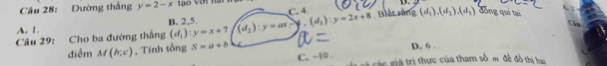 Đường thắng y=2-x
D. N. S
C. 4
A. 1 B. 2, 5.
Câu
Câu 29: Cho ba đường thắng (d_1):y=x+7 (d_2):y=ax = . (d_3):y=2x+8 Biết rằng (d_1),(d_2), (d_3) dǒng qui tại
điểm M(b;c) , Tính tổng S=a+b D. 6.
C. -10 cá các giá trị thực của tham số m đề đồ thị hai