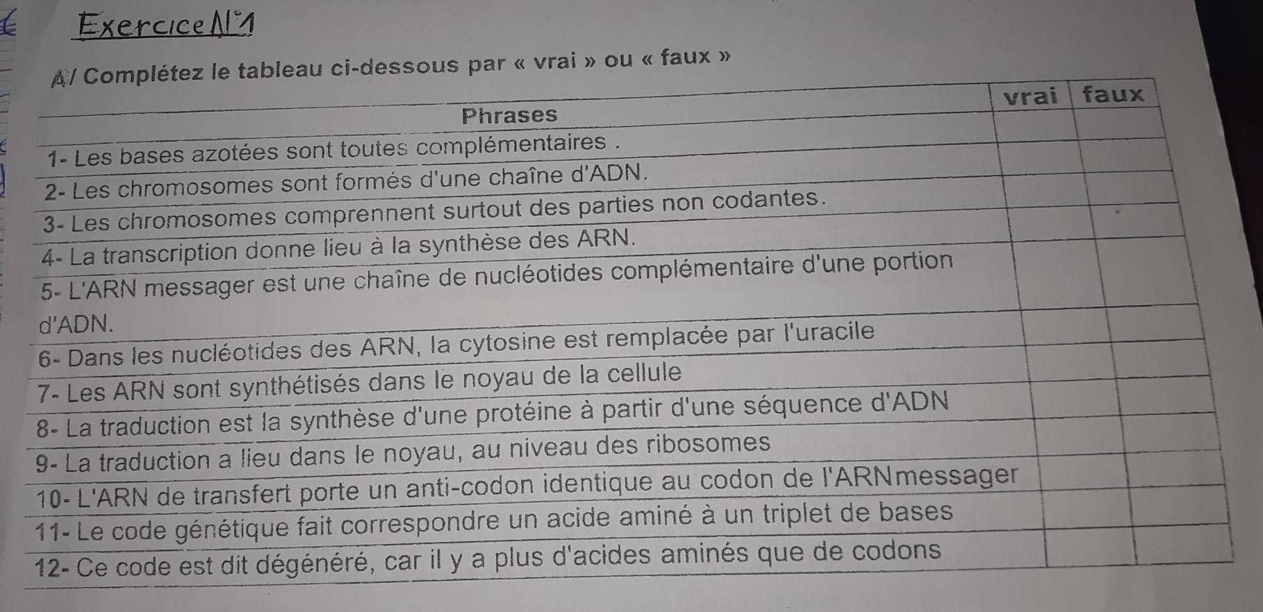 A 
s par « vrai » ou « faux »