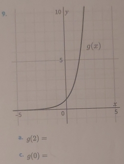 a. g(2)=
C. g(0)=