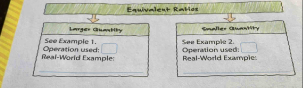 Equivalent Ratios