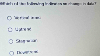 Which of the following indicates no change in data?
Vertical trend
Uptrend
Stagnation
Downtrend