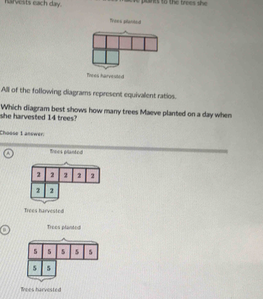 harvests each day. meve plants to the trees she
Trees planted
Trees harvested
All of the following diagrams represent equivalent ratios.
Which diagram best shows how many trees Maeve planted on a day when
she harvested 14 trees?
Choose 1 answer:
o Trees planted
Trees harvested
o Trees planted
Trees harvested