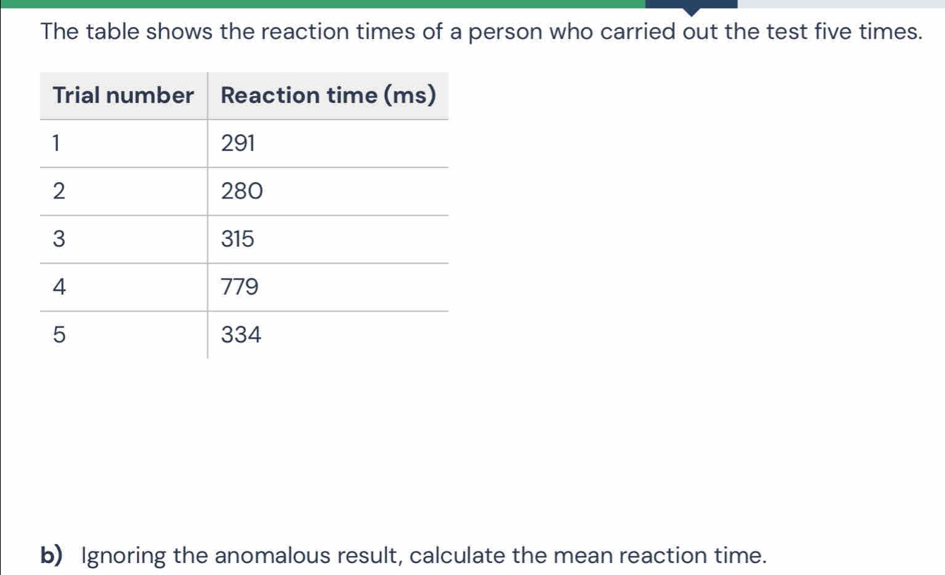 The table shows the reaction times of a person who carried out the test five times. 
b) Ignoring the anomalous result, calculate the mean reaction time.