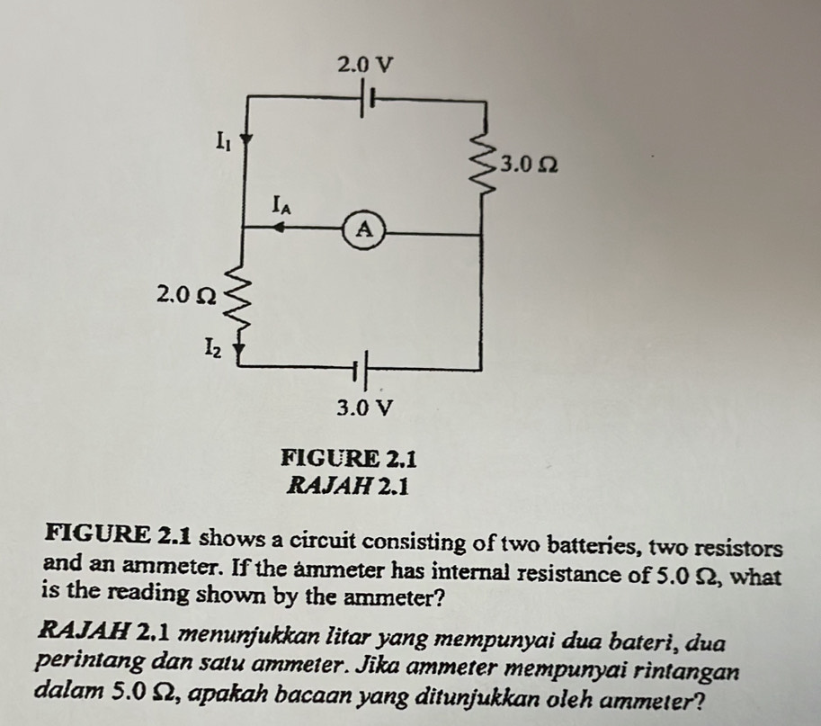 FIGURE 2.1
RAJAH 2.1
FIGURE 2.1 shows a circuit consisting of two batteries, two resistors
and an ammeter. If the ammeter has internal resistance of 5.0 Ω, what
is the reading shown by the ammeter?
RAJAH 2.1 menunjukkan litar yang mempunyai dua bateri, dua
perintang dan satu ammeter. Jika ammeter mempunyai rintangan
dalam 5.0 Ω, apakah bacaan yang ditunjukkan oleh ammeter?