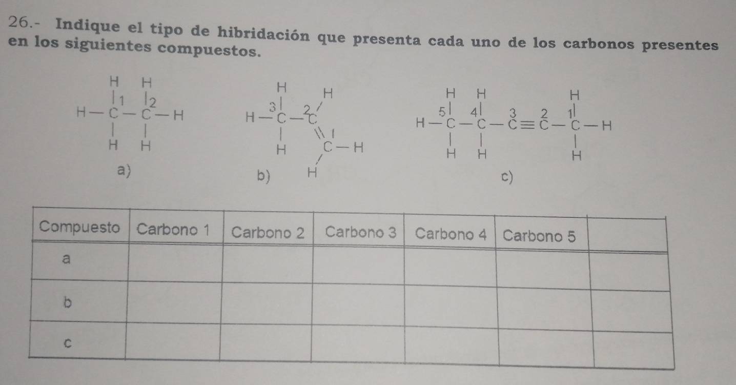 26.- Indique el tipo de hibridación que presenta cada uno de los carbonos presentes
en los siguientes compuestos.
=1-frac (prodlimits _i=1)^(11)∈tlimits _(j=1)^(12)k^j-k^i(∈tlimits _j=1)^(11)k^j