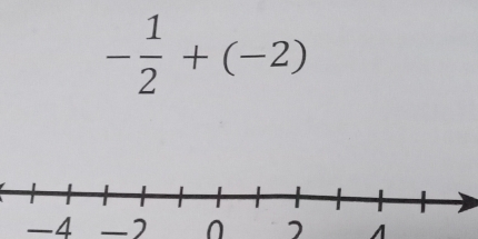 - 1/2 +(-2)
-4 — 0 A