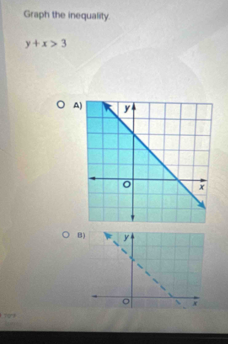 Graph the inequality.
y+x>3
A) 
B)
70°