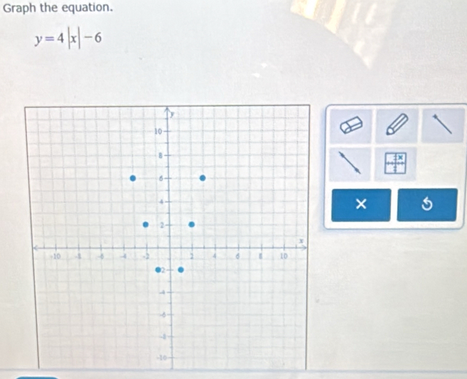 Graph the equation.
y=4|x|-6
×