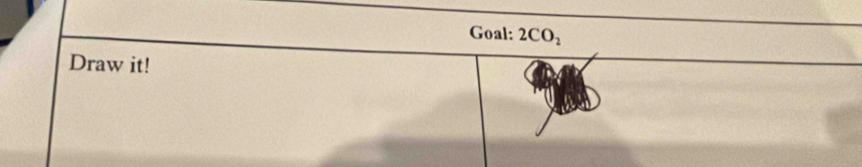 Goal: 2CO_2
Draw it!