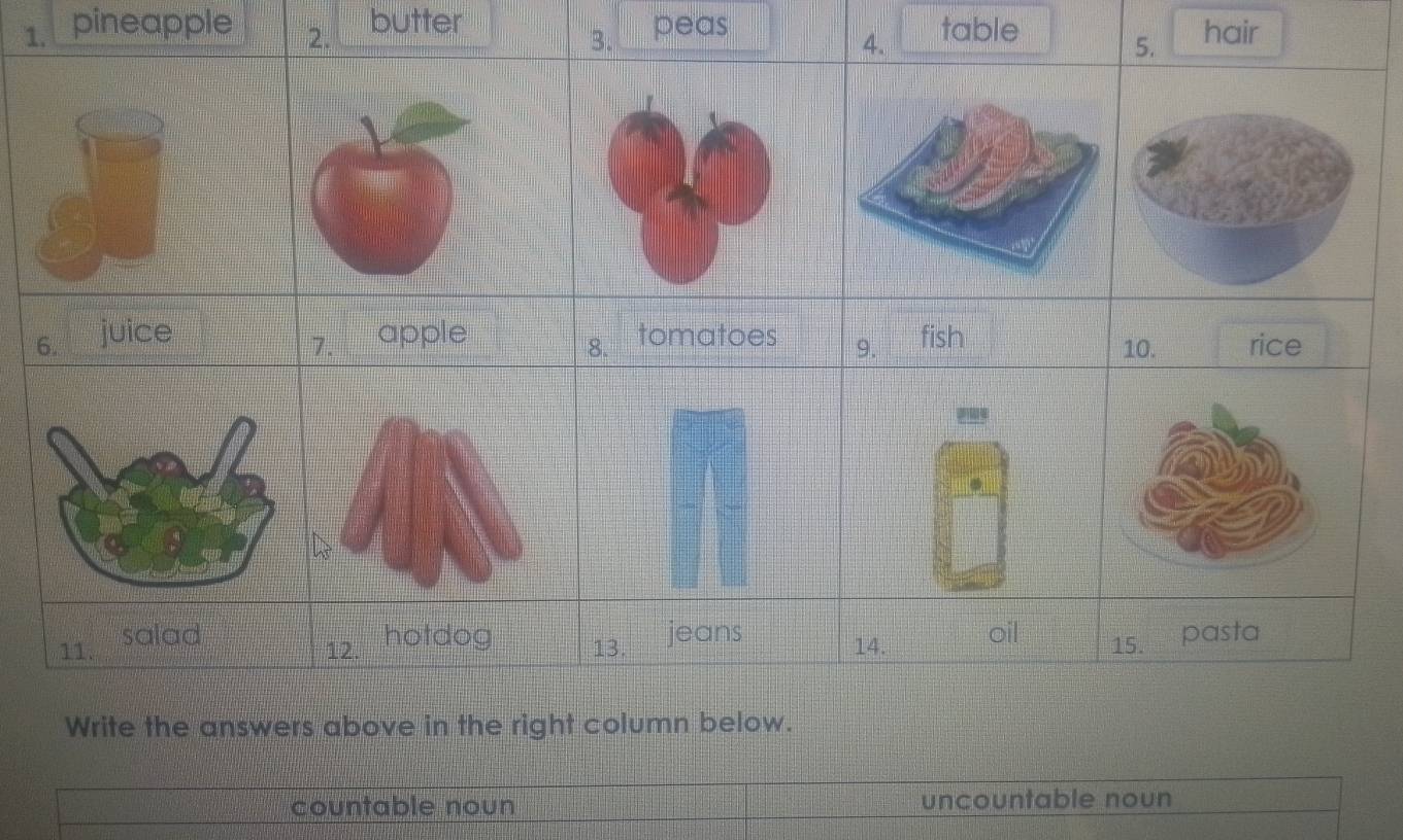 pineapple butter peas table 5. hair 
2. 
3. 
4. 
6. juice apple tomatoes 9. fish 10. rice 
7. 
8. 
11. salad hotdog 13. jeans 14. oil 15. pasta 
12. 
Write the answers above in the right column below. 
countable noun uncountable noun