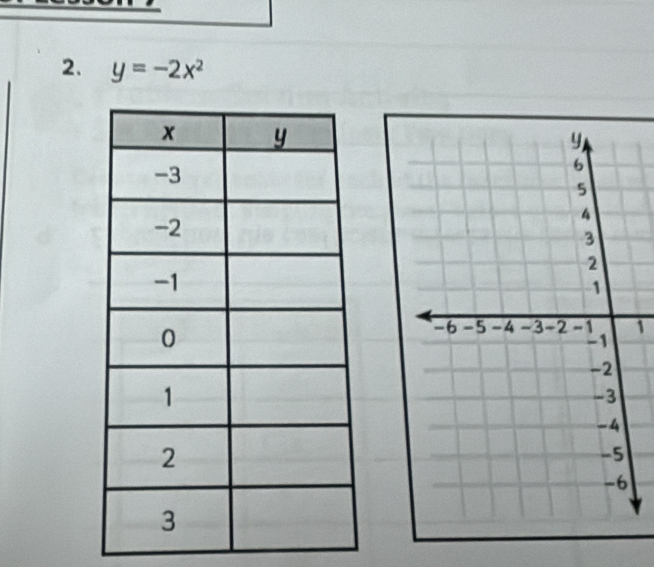 y=-2x^2
1