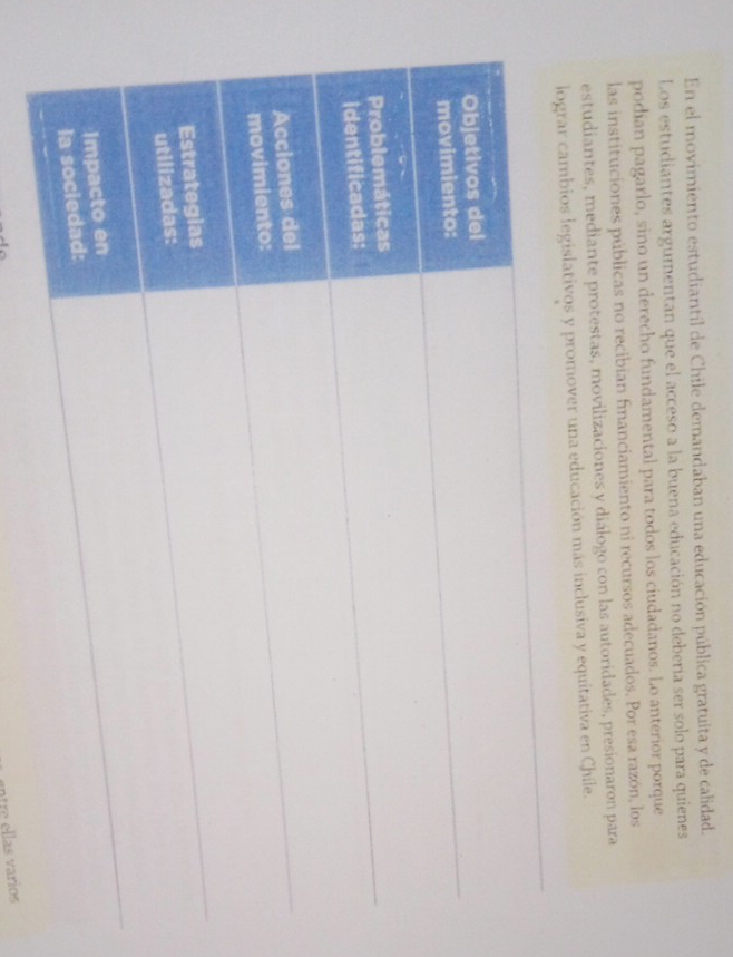 En el movimiento estudiantil de Chile demandaban una educación pública gratuita y de calidad. 
Los estudiantes argumentan que el acceso a la buena educación no debería ser solo para quienes 
podian pagarlo, sino un derecho fundamental para todos los ciudadanos. Lo anterior porque 
las instituciones públicas no recibian financiamiento ni recursos adecuados. Por esa razón, los 
estudiantes, mediante protestas, movilizaciones y diálogo con las autoridades, presionaron para 
lograr cambios legislativos y promover una educación más inclusiva y equitativa en Chile. 
intre ellas varios