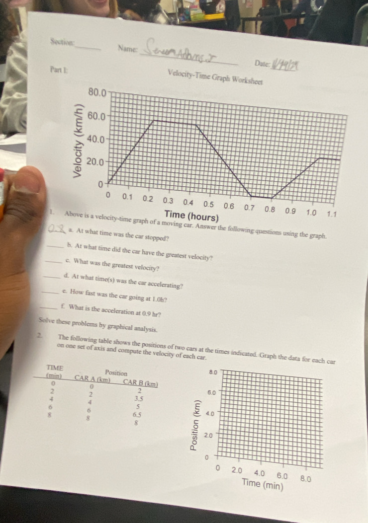 Name:_ Date: 
Part I: 
_ 
Velocity-Time G 
_1. Above is a velocity-time graph of a moving car. Answer the following questions using the graph. 
a. At what time was the car stopped? 
_b. At what time did the car have the greatest velocity? 
_c. What was the greatest velocity? 
_d. At what time(s) was the car accelerating? 
_e. How fast was the car going at 1.0h? 
_f. What is the acceleration at 0.9 hr? 
Solve these problems by graphical analysis. 
2 The following table shows the positions of two cars at the times indicated. Graph the data for each car 
on one set of axis and compute the velocity of each car. 

5 
Time (min)