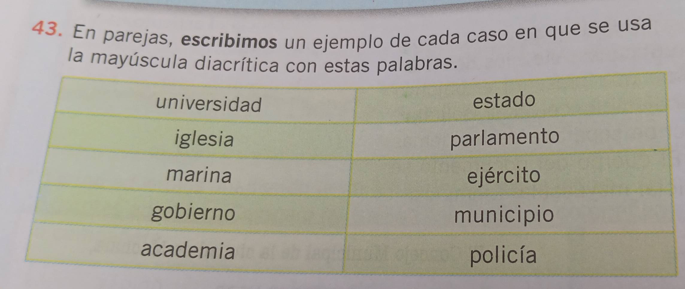 En parejas, escribimos un ejemplo de cada caso en que se usa 
la mayúscula das.