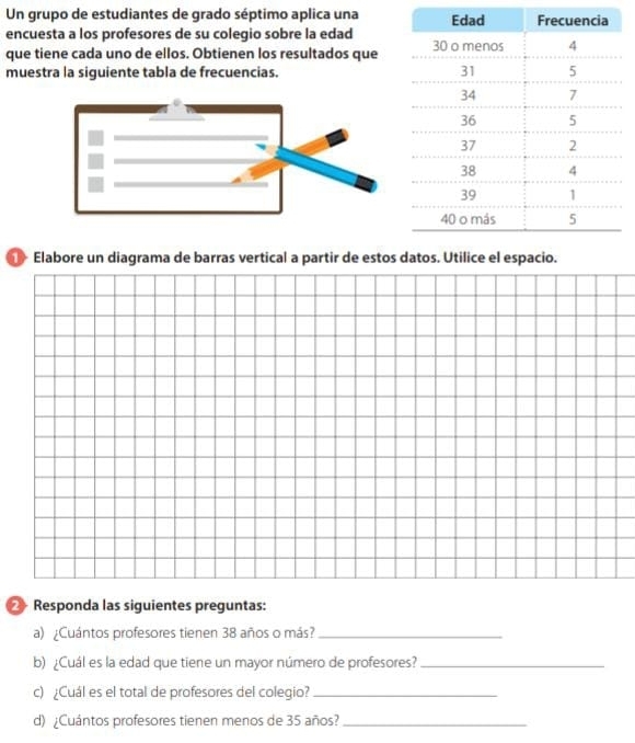 Un grupo de estudiantes de grado séptimo aplica una 
encuesta a los profesores de su colegio sobre la edad 
que tiene cada uno de ellos. Obtienen los resultados que 
muestra la siguiente tabla de frecuencias. 
Elabore un diagrama de barras vertical a partir de estos 
Responda las siguientes preguntas: 
a) ¿Cuántos profesores tienen 38 años o más?_ 
b) ¿Cuál es la edad que tiene un mayor número de profesores?_ 
c) ¿Cuál es el total de profesores del colegio?_ 
d) ¿Cuántos profesores tienen menos de 35 años?_