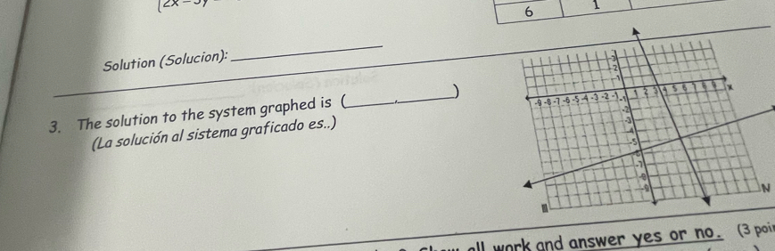 (2x-3)
6 1 
Solution (Solucion): 
_ 
3. The solution to the system graphed is (_ ) 
(La solución al sistema graficado es..) 
N 
all work and answer yes or no. (3 poi