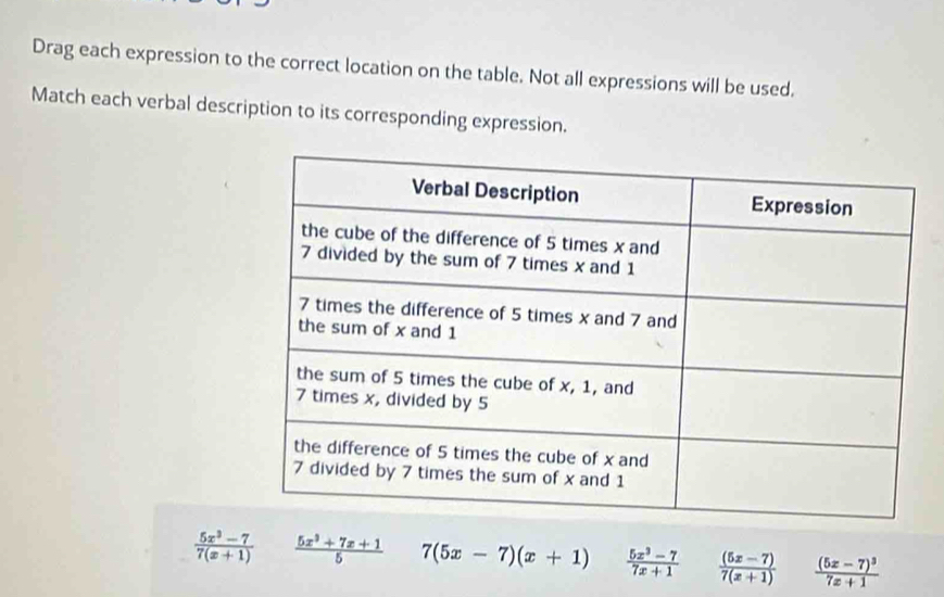 Drag each expression to the correct location on the table. Not all expressions will be used.
Match each verbal description to its corresponding expression.
 (5x^3-7)/7(x+1)   (5x^3+7x+1)/5  7(5x-7)(x+1)  (5x^3-7)/7x+1   ((5x-7))/7(x+1)  frac (5x-7)^37x+1