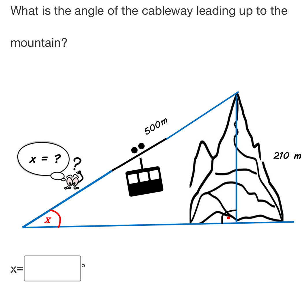 What is the angle of the cableway leading up to the
mountain?
x=□°