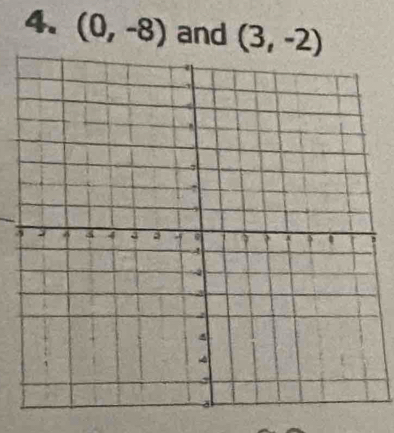 (0,-8) and (3,-2)
3