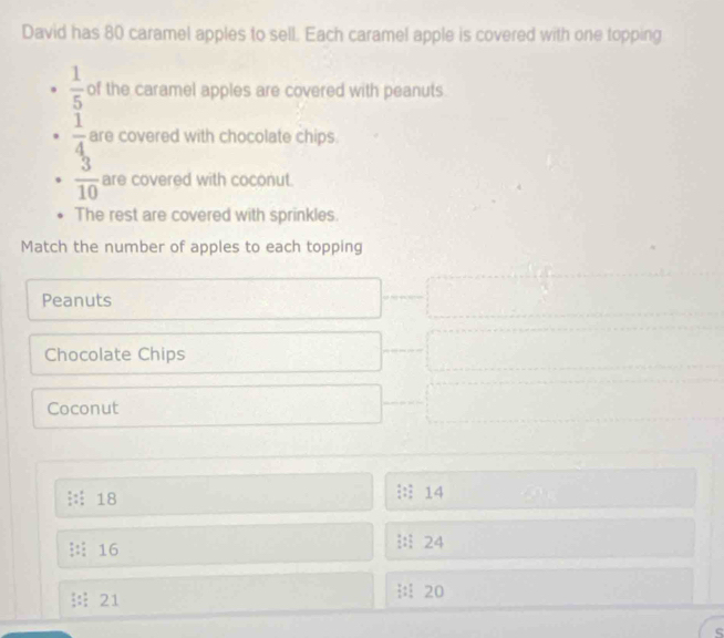 David has 80 caramel apples to sell. Each caramel apple is covered with one topping
 1/5  of the caramel apples are covered with peanuts
 1/4  are covered with chocolate chips.
 3/10  are covered with coconut 
The rest are covered with sprinkles. 
Match the number of apples to each topping 
Peanuts 
Chocolate Chips 
Coconut
18
14
16
|:| 24
21
:: 20
