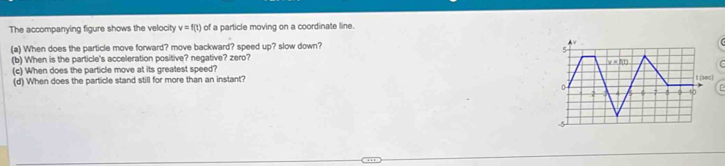 The accompanying figure shows the velocity v=f(t) of a particle moving on a coordinate line.
(a) When does the particle move forward? move backward? speed up? slow down? 
(b) When is the particle's acceleration positive? negative? zero?
(c) When does the particle move at its greatest speed? C
(d) When does the particle stand still for more than an instant?