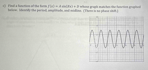 Find a function of the form f(x)=Asin (Bx)+D whose graph matches the function graphed 
below. Identify the period, amplitude, and midline. (There is no phase shift.)